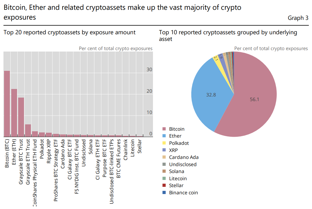 Why is the XRP price down today? Whale activity troubles investors